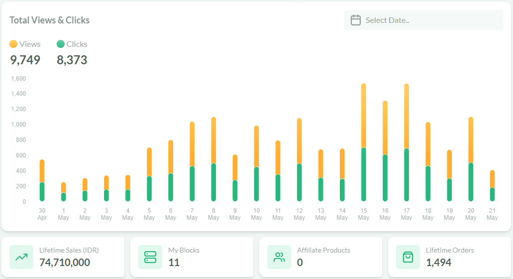 Dashboard Ebook Cara Cuan Dari AI
